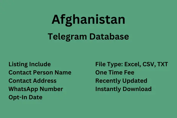 Afghanistan Telegram Database