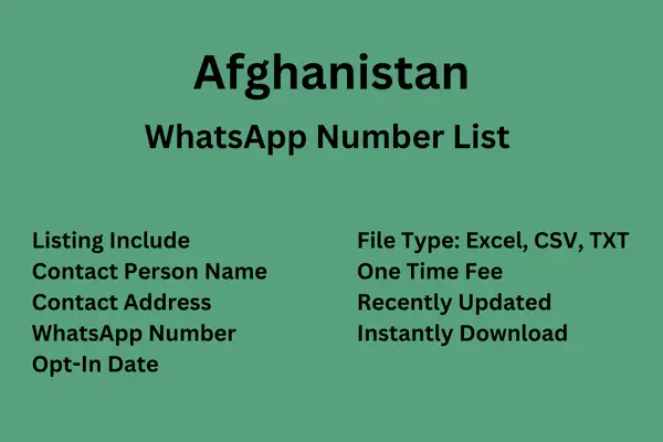 Afghanistan WhatsApp Number List