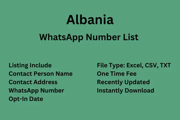 Albania WhatsApp Number List