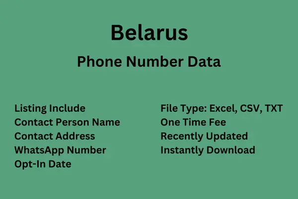 Belarus Phone Number Data