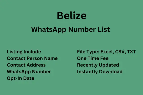 Belize WhatsApp Number List