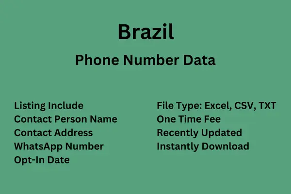 Brazil Phone Number Data