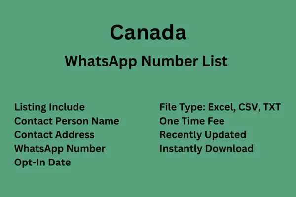 Canada WhatsApp Number List