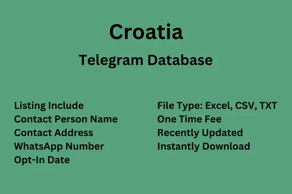 Croatia Telegram Database