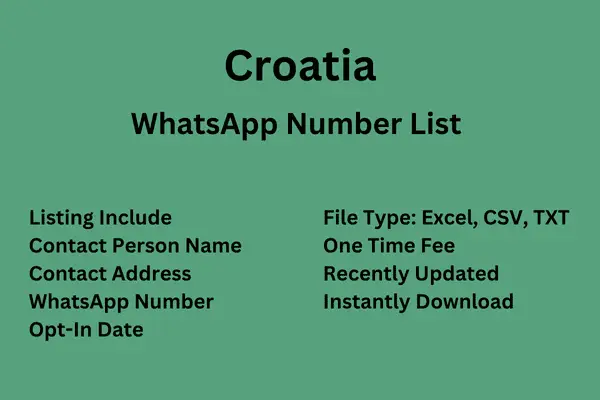 Croatia WhatsApp Number List