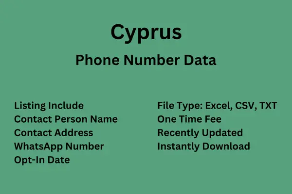 Cyprus Phone Number Data