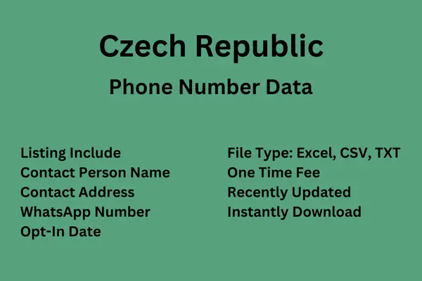 Czech Republic Phone Number Data