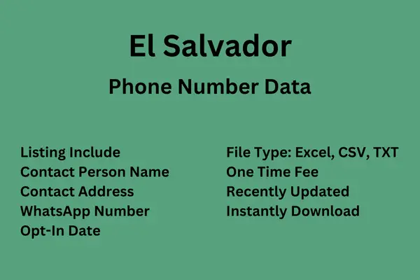 El Salvador Phone Number Data