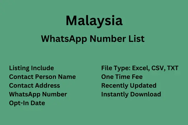 Malaysia WhatsApp Number List