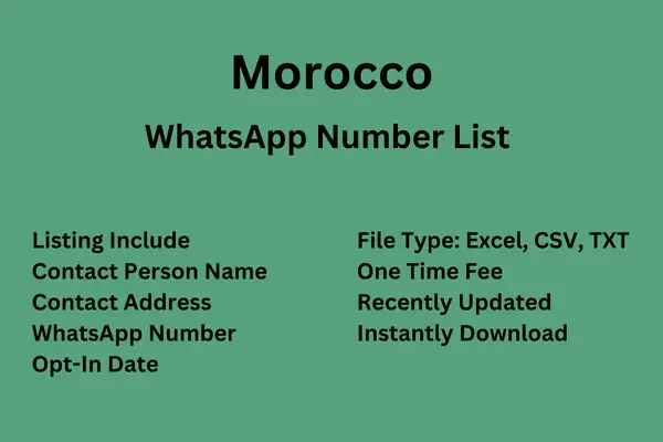 Morocco WhatsApp Number List