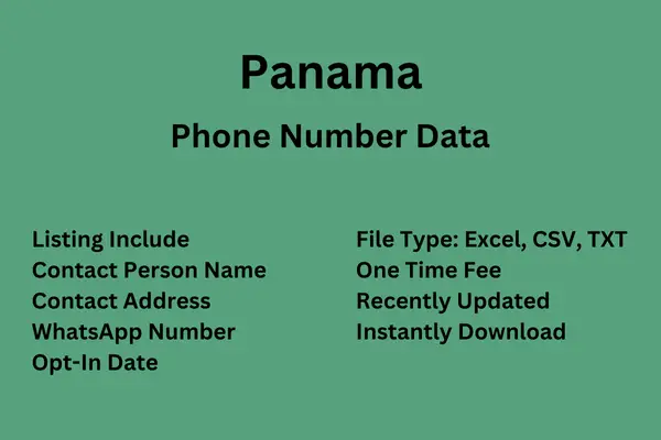 Panama Phone Number Data