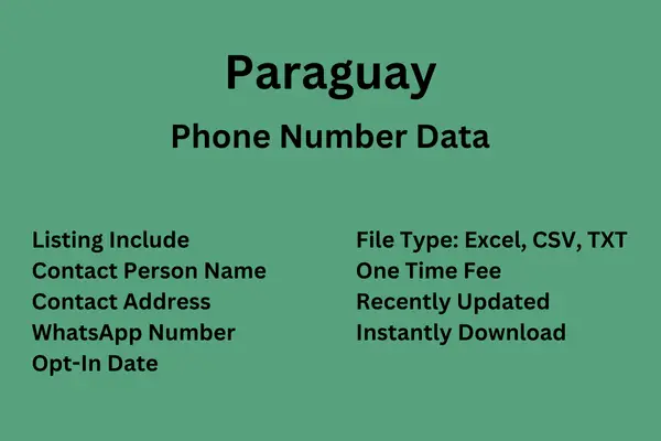 Paraguay Phone Number Data