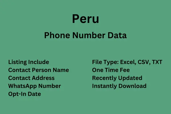 Peru Phone Number Data