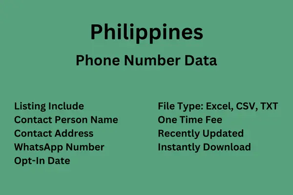 Philippines Phone Number Data