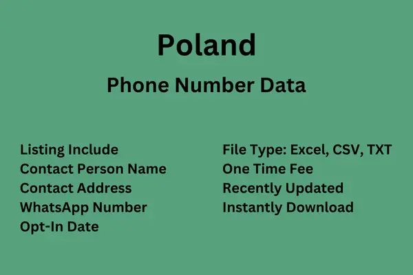 Poland Phone Number Data