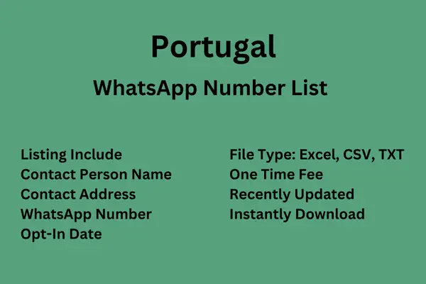 Portugal WhatsApp Number List