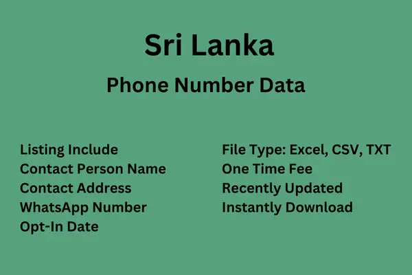 Sri Lanka Phone Number Data