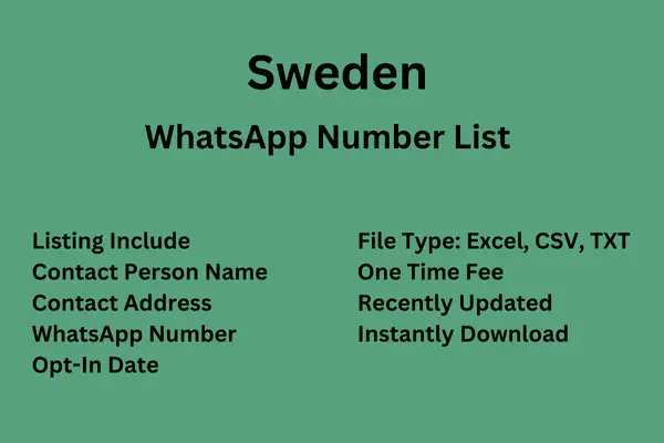 Sweden WhatsApp Number List