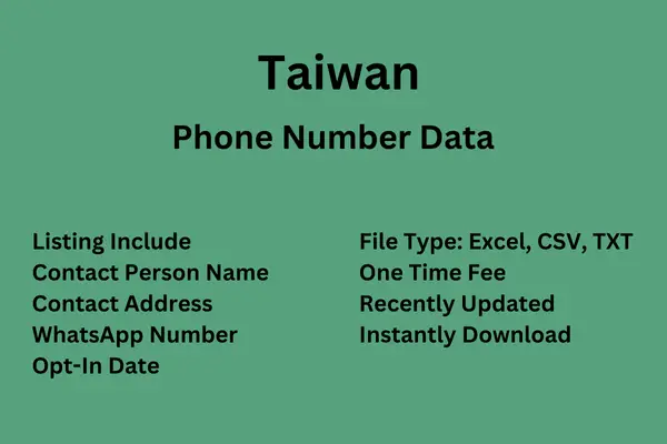 Taiwan Phone Number Data