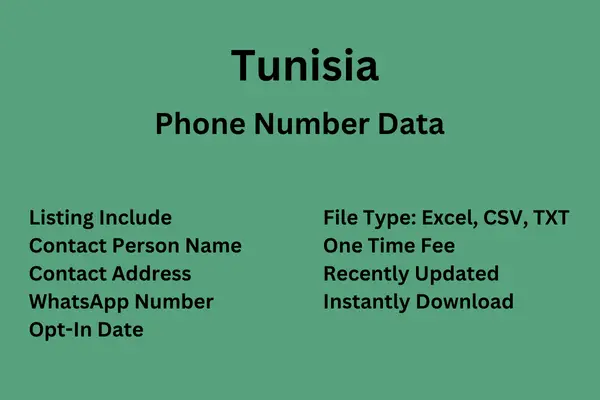 Tunisia Phone Number Data