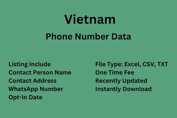 Vietnam Phone Number Data